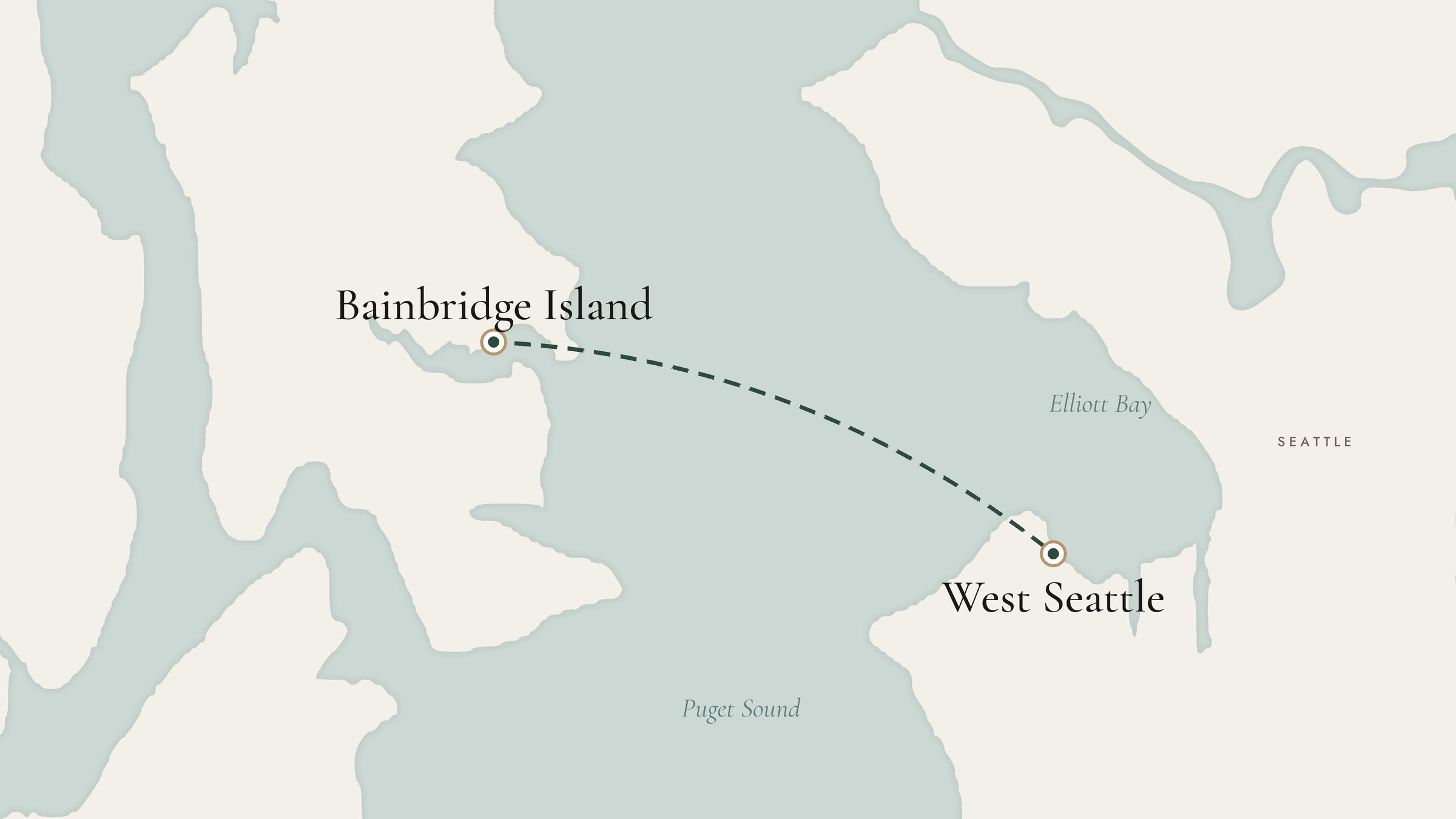 Map of Puget Sound with a dotted line from West Seattle to Bainbridge Island